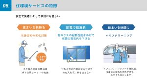 会社説明会資料作成