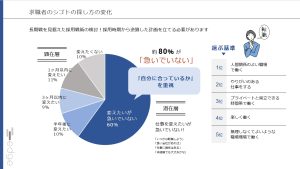 浜松・静岡　採用広告